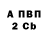 APVP Соль Entenliebe